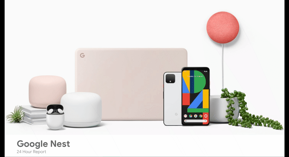 Google Home 24H Post Launch Report